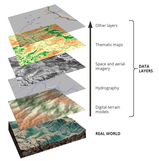 Geospatial analysis output